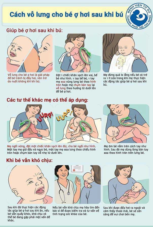 Cách vỗ lưng cho bé ợ hơi sau khi bú