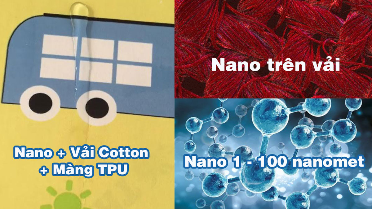 Phủ Nano trên vải cotton là gì? 