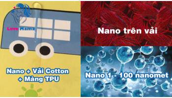 Phủ Nano trên vải cotton là gì? tác dụng của Nano Bạc phủ lên ga chống thấm?